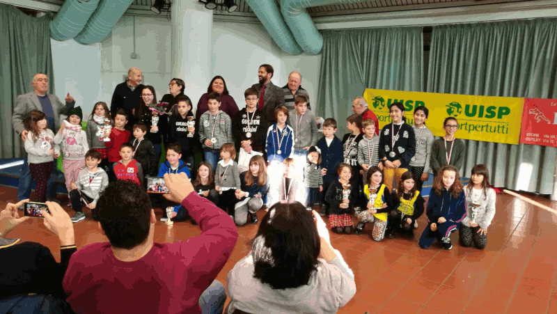 3 migliori giovani promesse 2019